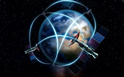 Earth Orbiting Satellites